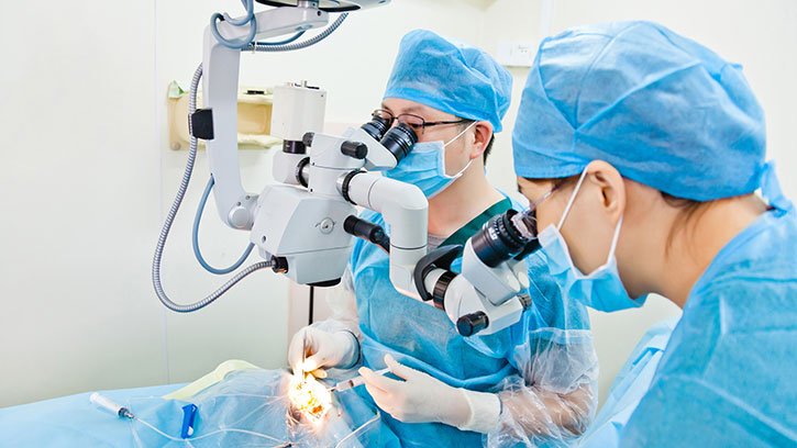 What is a Cataract?